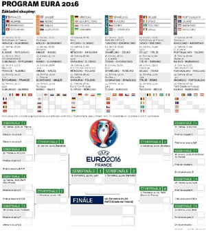 Seznámení s dejf001