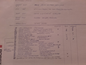 Seznámení s Steeplejack