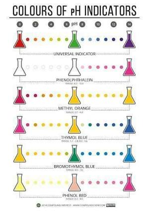 Seznámení s MiaMay